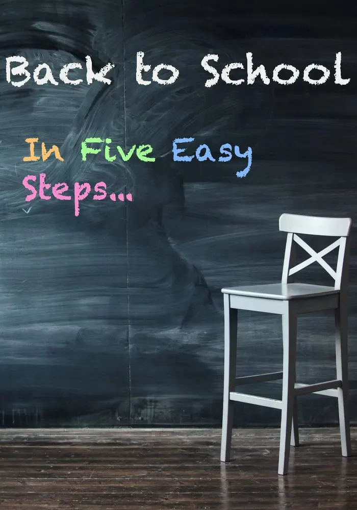 Everything Back to School Round up from www.cookingwithruthie.com